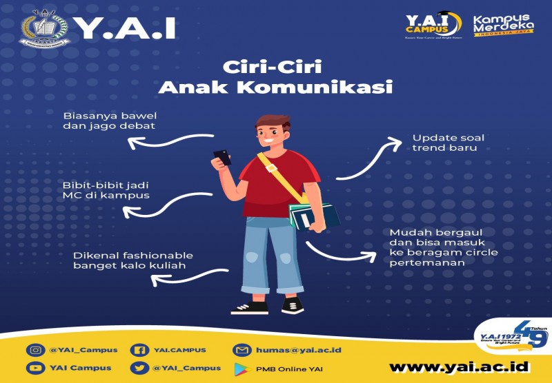 Ciri-Ciri Anak Komunikasi