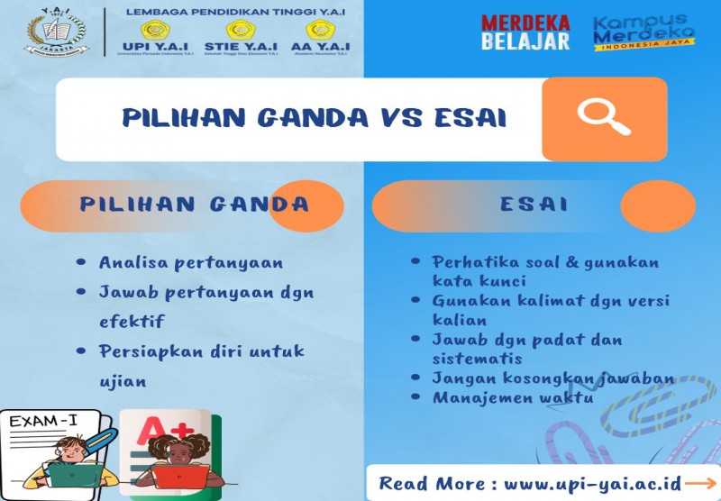 Tips Mengerjakan Soal Pilihan Ganda dan  Esai Agar Sukses Dalam Ujian Akhir